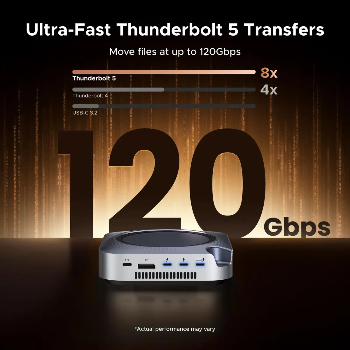 Интерфейсный концентратор UGREEN 85883EU Thunderbolt 5 Photo 6