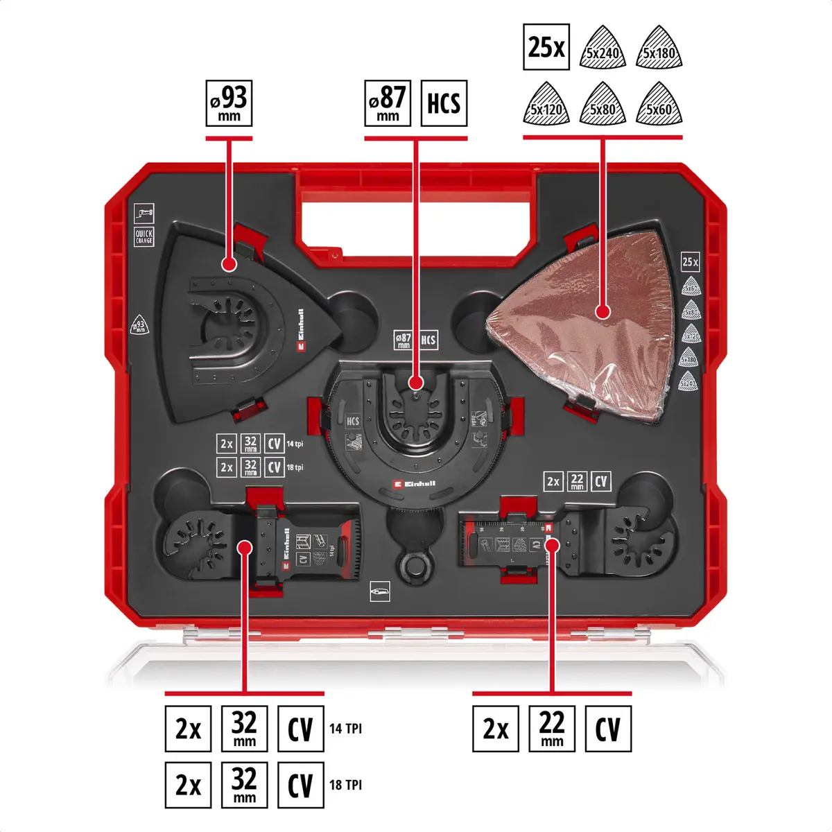 Einhell-KWB 35-Piece Multitool Set 708136 Photo 4