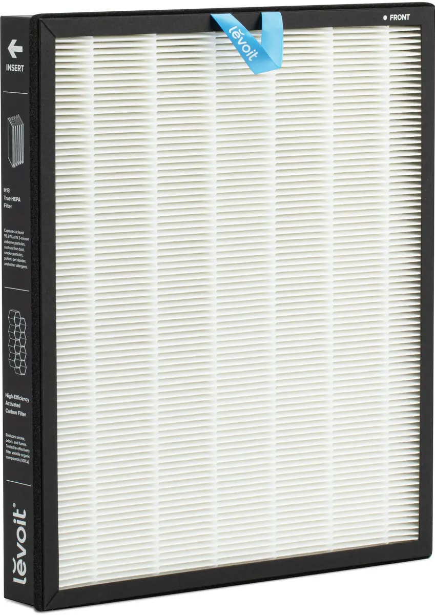 Levoit Core Mini Pro Replacement Filter Photo 3