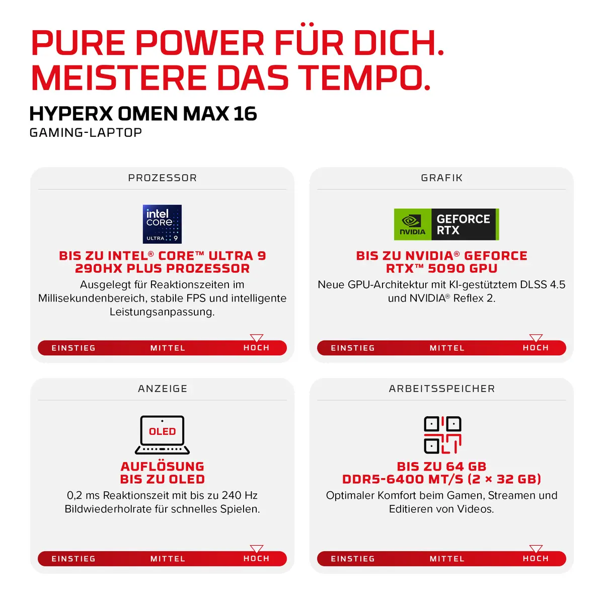 HP HyperX OMEN 16-ah1170ng Portatīvais dators