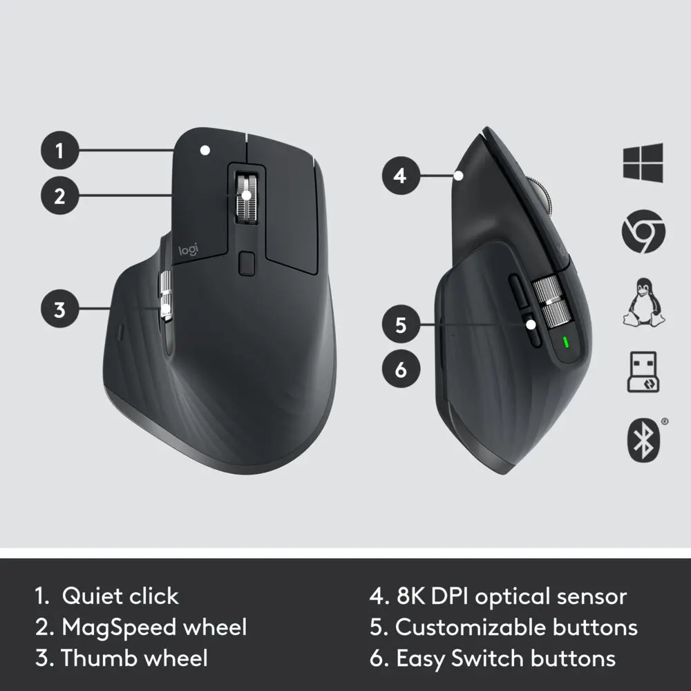 Logitech Master MX Keys Combo for Bussiness keyboard 920-010933 Photo 12