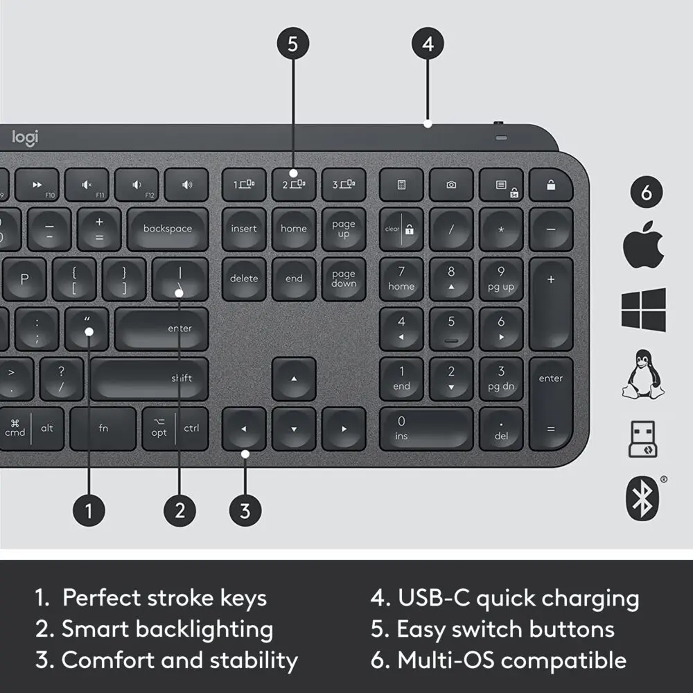 Logitech Master MX Keys Combo for Bussiness keyboard 920-010933 Photo 13