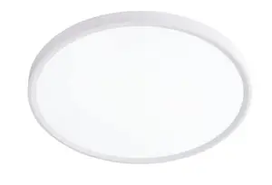 LED лампочки