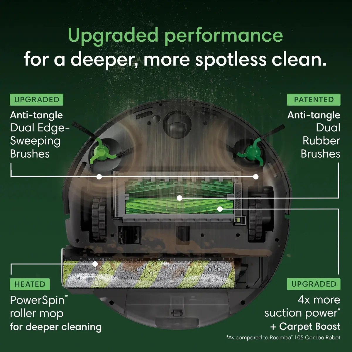 Робот-пылесос iRobot Roomba Max 775 Combo Photo 2