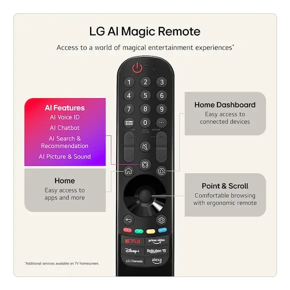 LG OLED AI OLED55B65LA 55 collu 4K Smart TV Photo 10