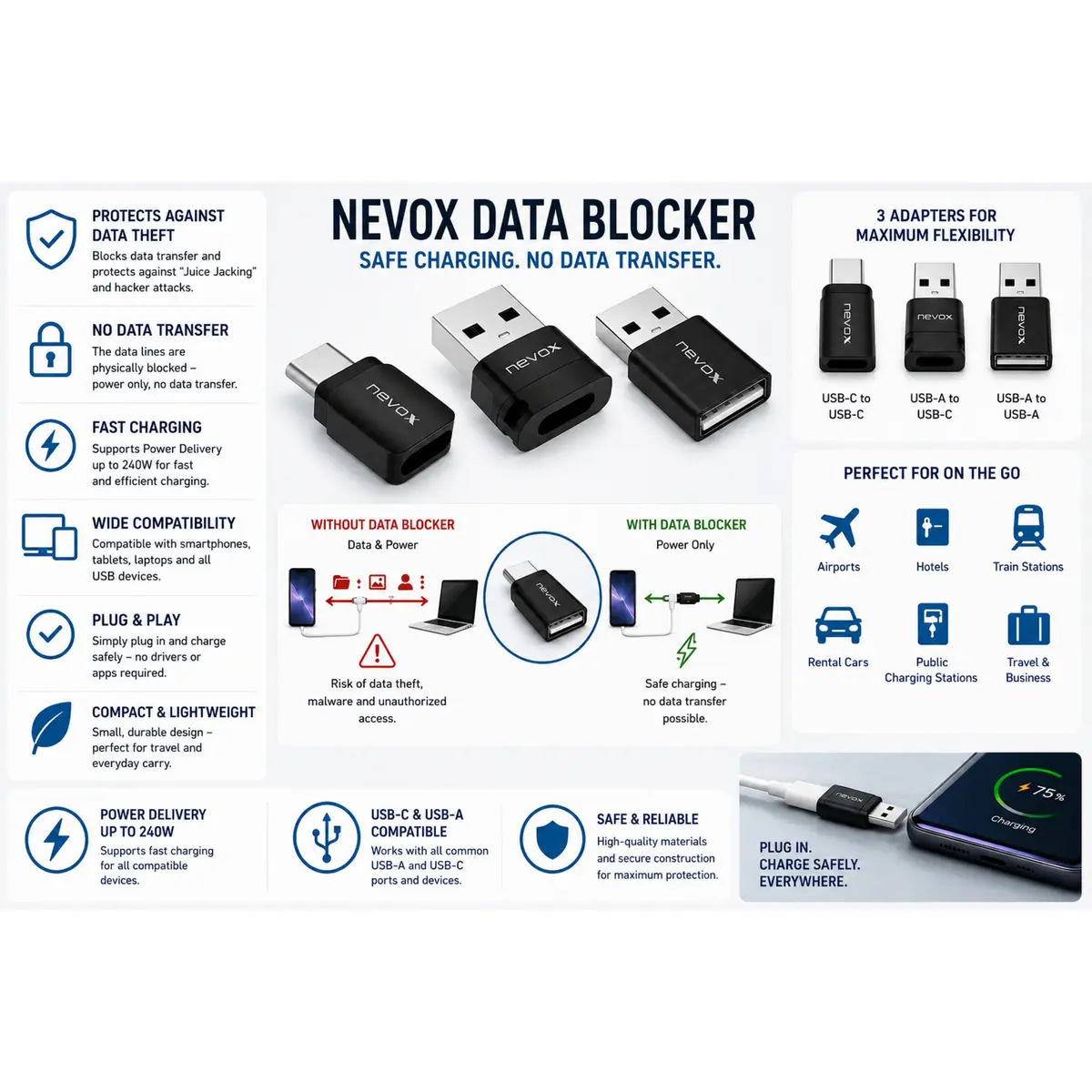 Nevox набор из 3 блоков данных USB для зарядки Photo 5