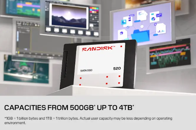 SanDisk SDSS51100TAB-000G0 Внутренний SSD 1 ТБ Photo 5