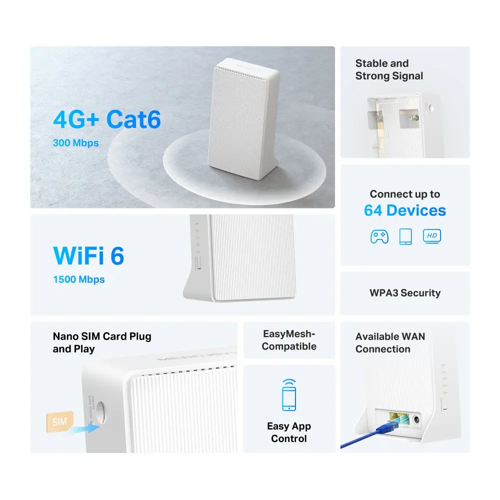 Mercusys MB260-4G 4G+ AX1500 Wireless Dual Band Gigabit Router Photo 3