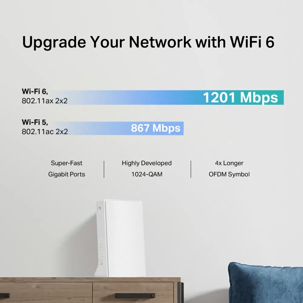 Mercusys MB260-4G 4G+ AX1500 Wireless Dual Band Gigabit Router Photo 6