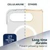 Чехол Cellularline ULTRA STRONG MAG для iPhone 18 Duo Photo 6