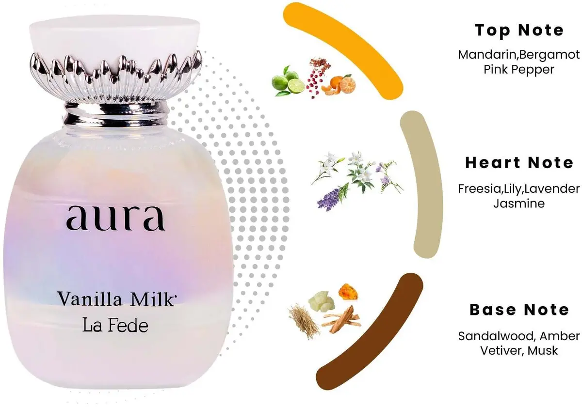 Giordano Amaro Aura Vanilla Milk Smaržūdens