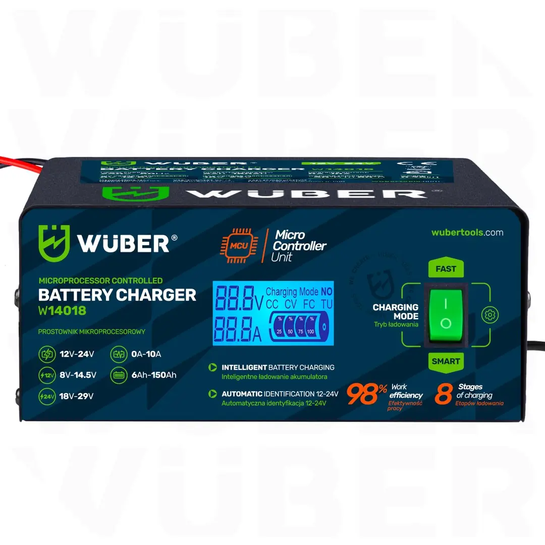 Car Chargers & Jump Starters