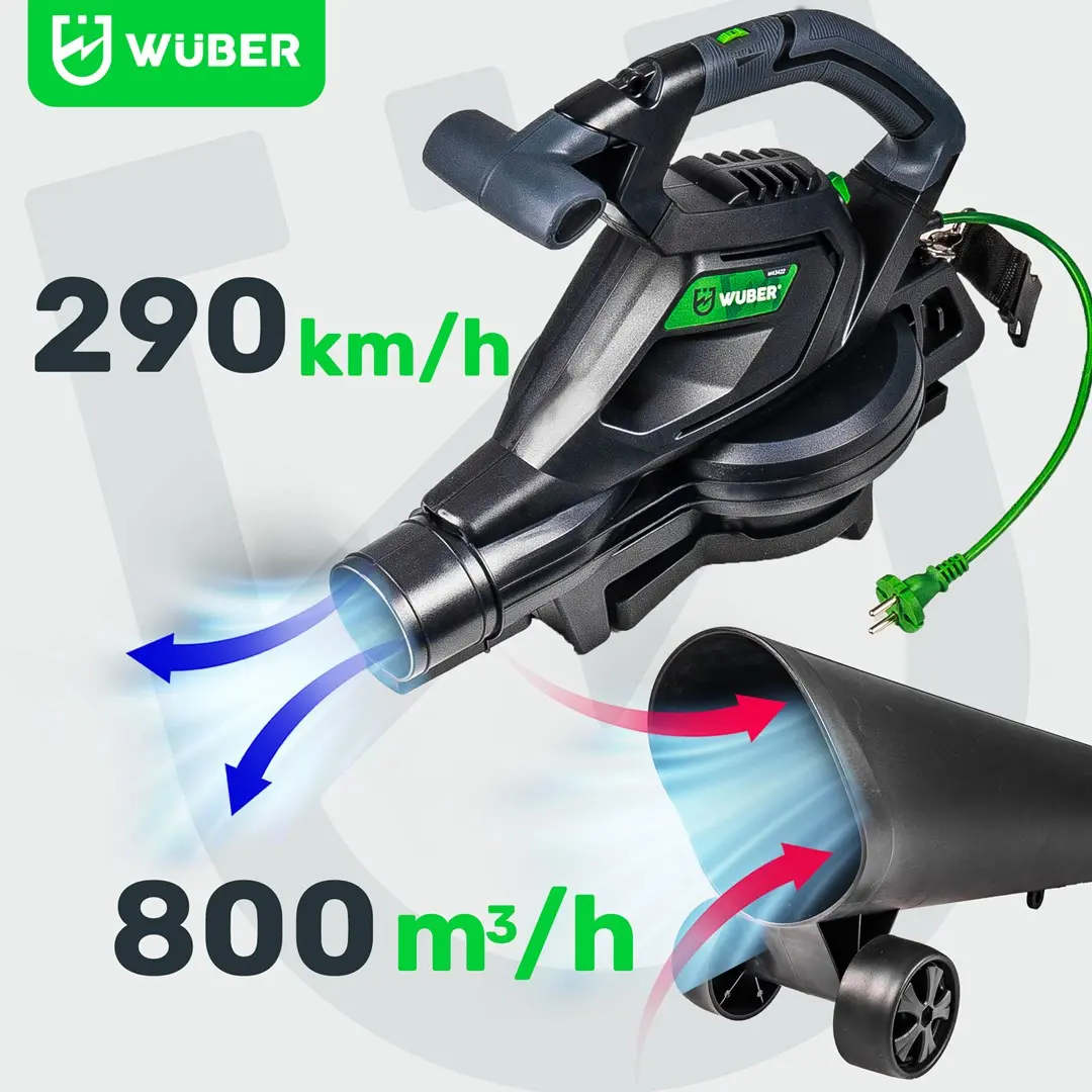 WUBER W43422 Electric Leaf Blower 3000W Photo 16