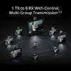 Видеопередатчик DJI SDR Transmission 2 Combo Photo 5