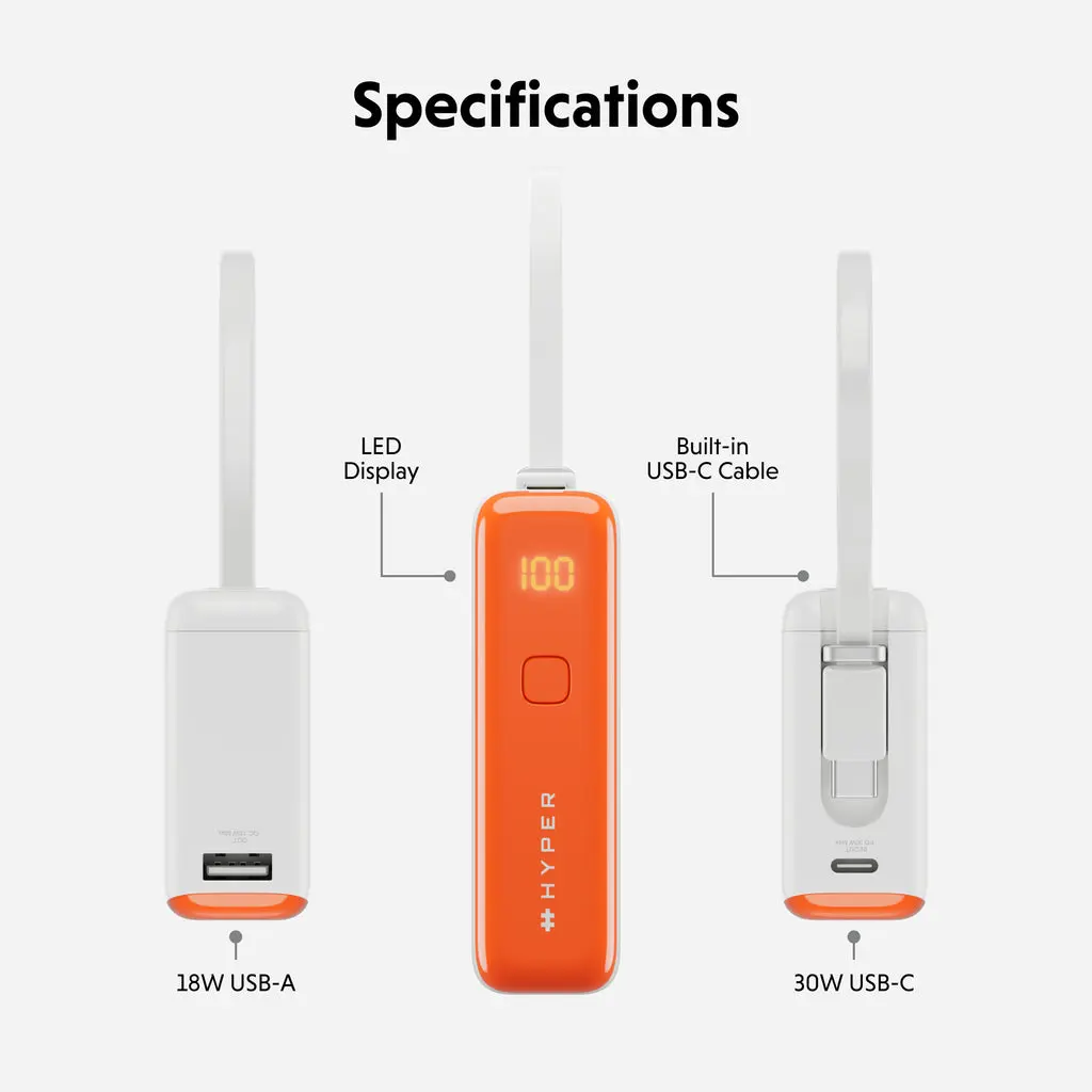 HYPER HyperJuice Flex 30W Powerbank - White and Orange Photo 3