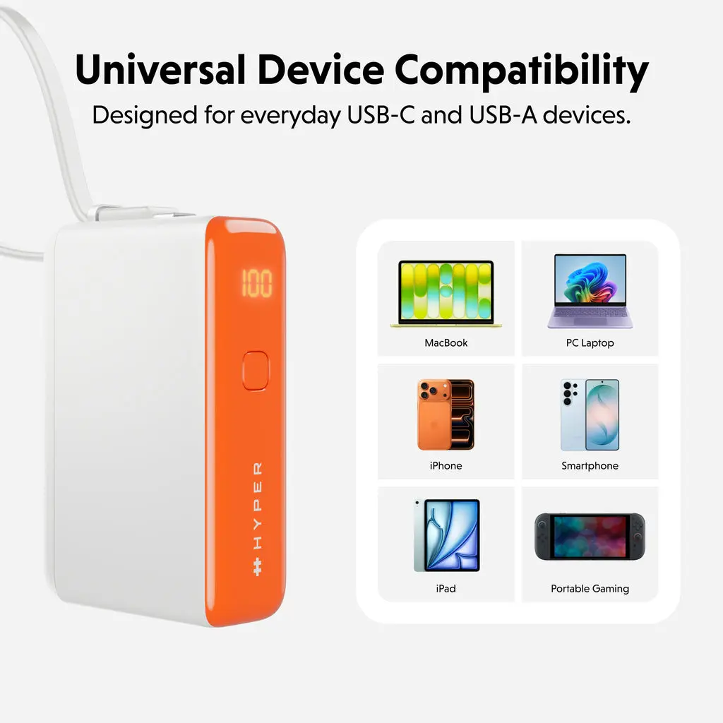 HYPER HyperJuice Flex 30W Powerbank - White and Orange Photo 8