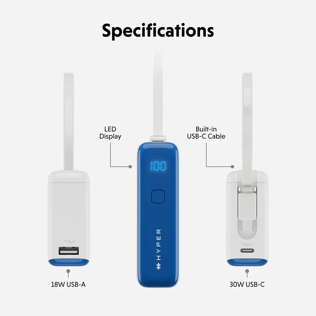 HYPER HyperJuice Flex Power Bank 5000 mAh 30W White/Blue Photo 3