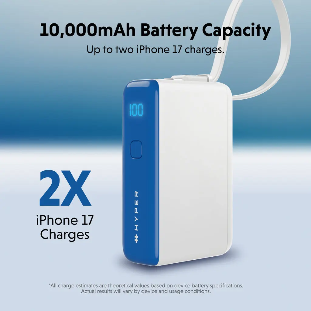 HYPER HyperJuice Flex Power Bank 5000 mAh 30W White/Blue Photo 5