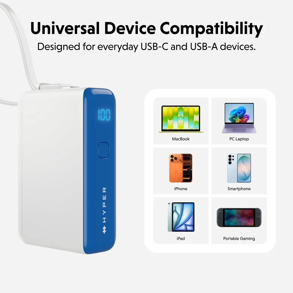HYPER HyperJuice Flex Power Bank 5000 mAh 30W White/Blue Photo 8