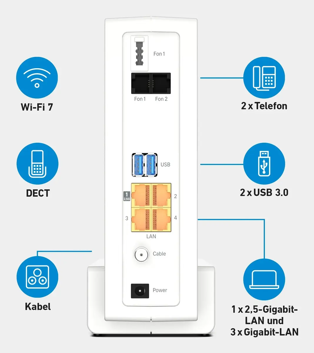 AVM Box 6690 Pro Wireless Router Photo 4