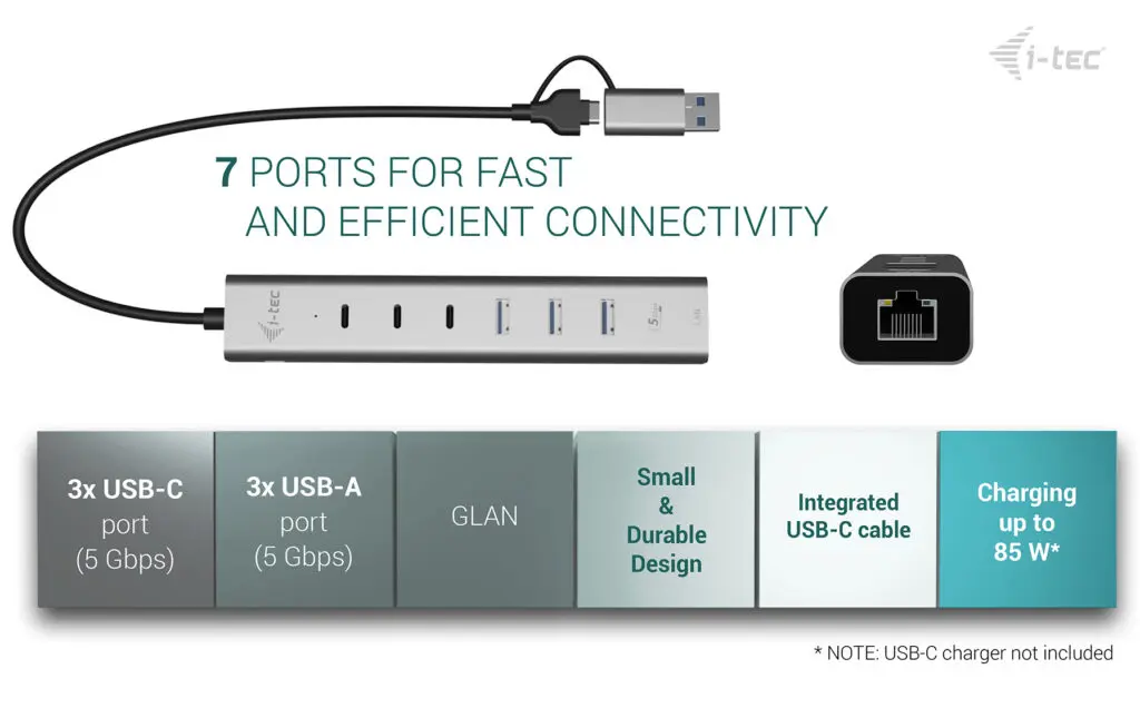 Металлический USB-концентратор i-tec на 6 портов с LAN и 85W PD Photo 9