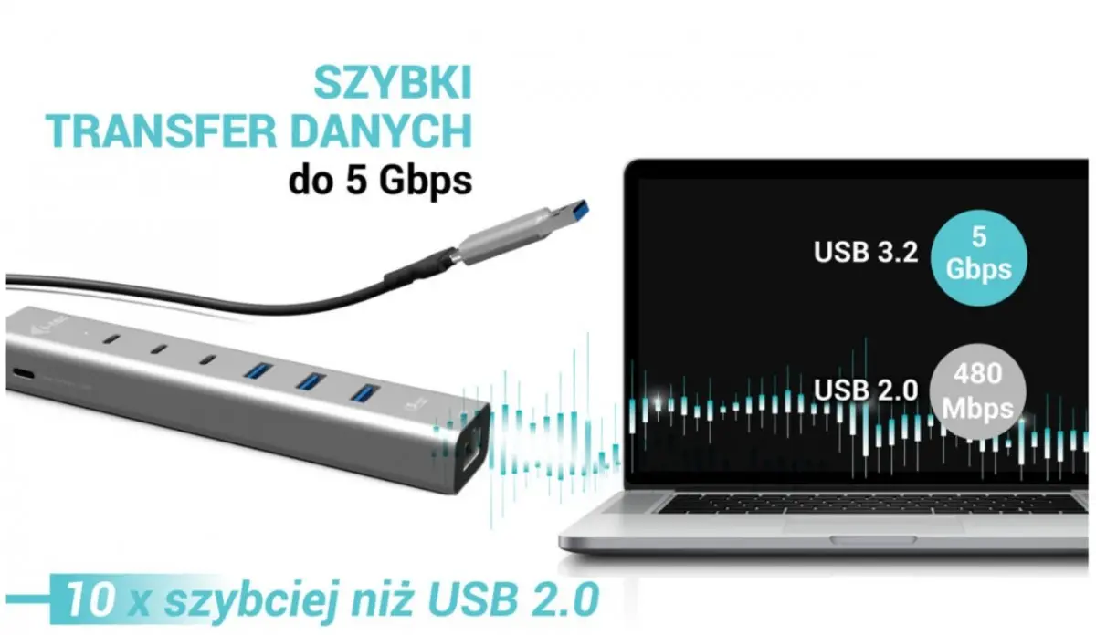 Металлический USB-концентратор i-tec на 6 портов с LAN и 85W PD Photo 14