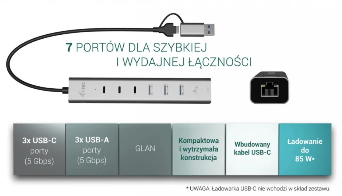 Металлический USB-концентратор i-tec на 6 портов с LAN и 85W PD Photo 16