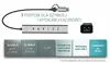 Металлический USB-концентратор i-tec на 6 портов с LAN и 85W PD Photo 16