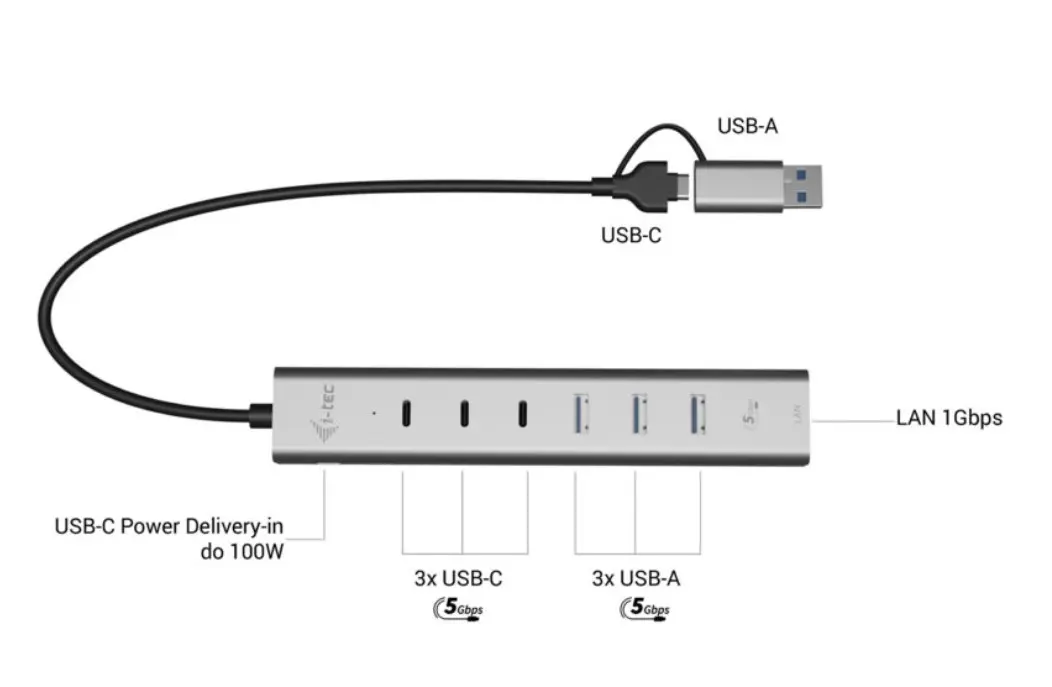 Металлический USB-концентратор i-tec на 6 портов с LAN и 85W PD Photo 20