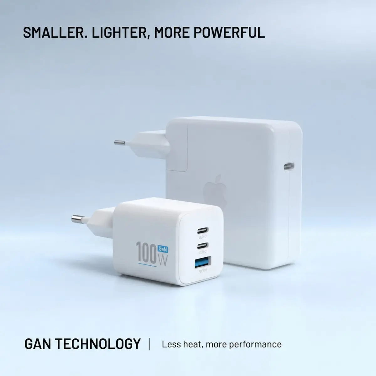 Fixed GaN Network Charger Mini 100W FIXCG100M-2C1A-WH Photo 4