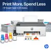 HP Smart Tank 5115 All-in-One Color Printer Photo 3