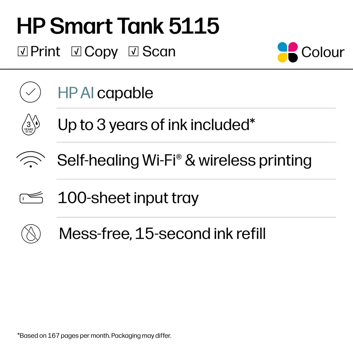 HP Smart Tank 5115 All-in-One Color Printer Photo 9