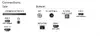 Philips 75PQS8611/12 75" 4K QLED Smart TV Photo 11