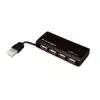 Kensington PocketHub 4-портовый USB 2.0 концентратор Photo 10