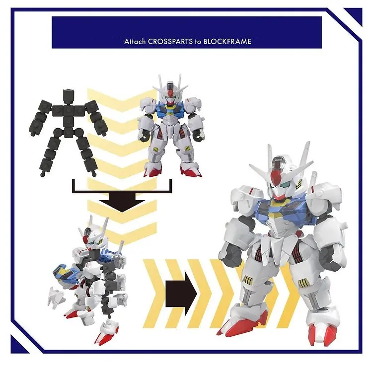 Bandai BLOCKROSS GUNDAM - AERIAL Action Figure Photo 5