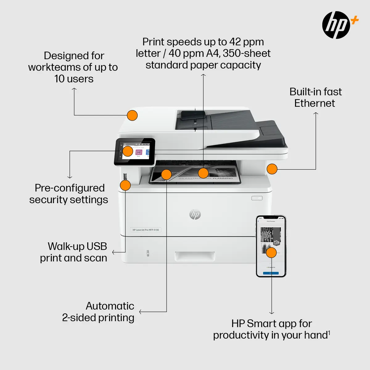 HP LaserJet Pro 4102fdn Многофункциональный принтер Photo 3