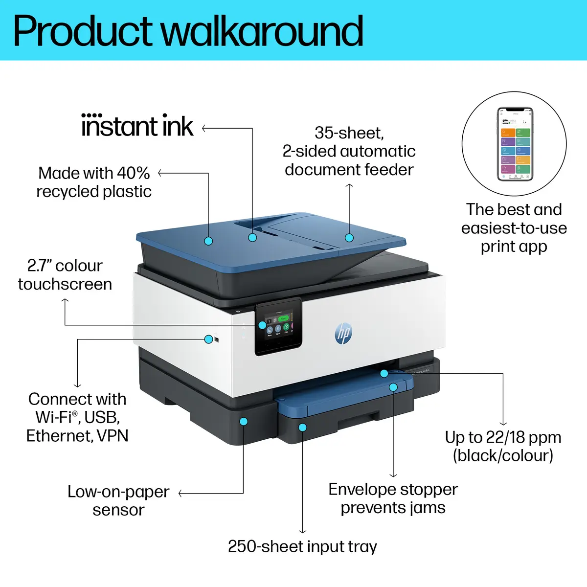 Krāsu printeris HP OfficeJet Pro 9125e Wireless All-in-One Photo 4