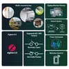 Sonoff MINI-ZBD Zigbee viedais sausā kontakta relejs Photo 4