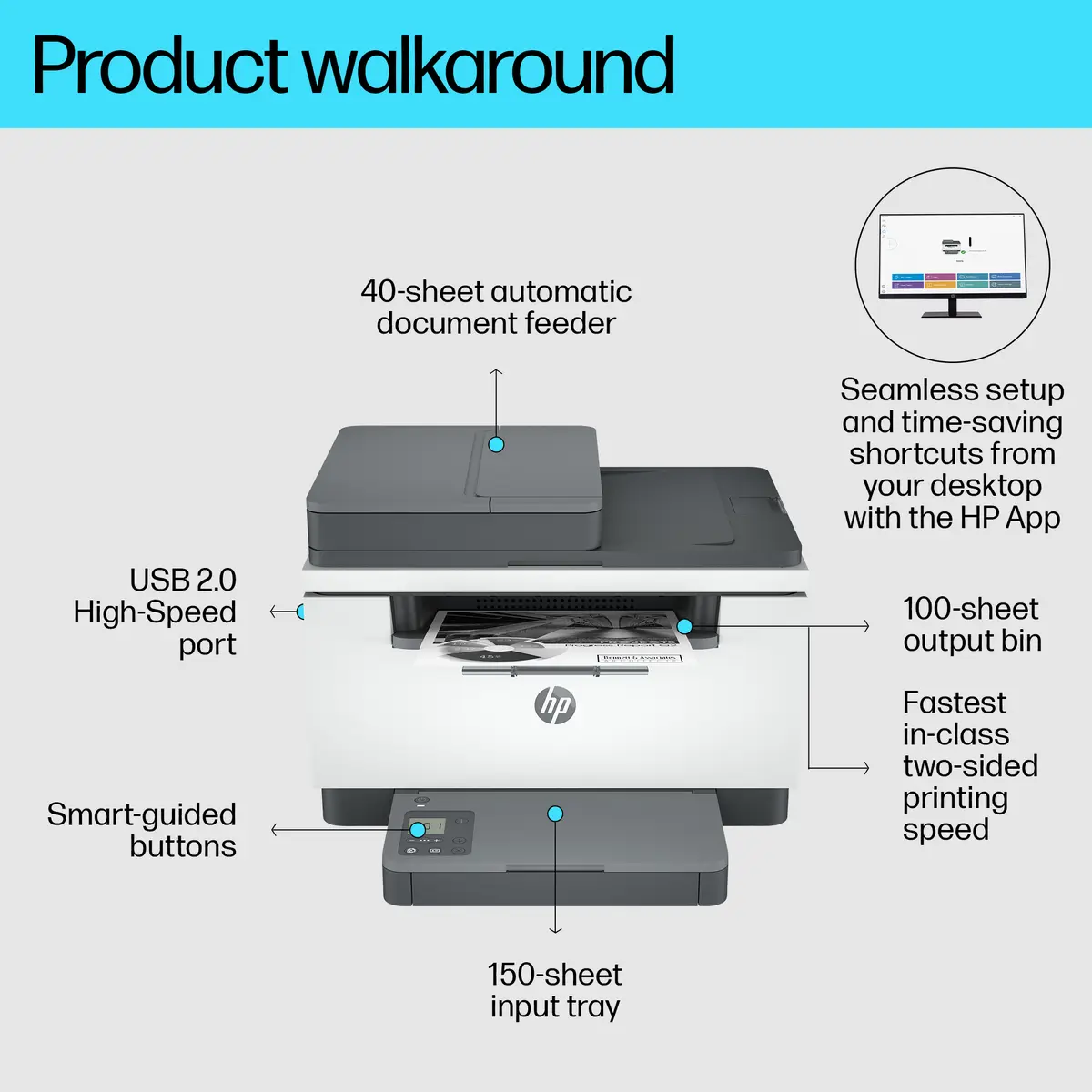 HP LaserJet M234sdn Multifunction Laser Printer Photo 3