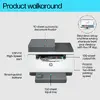 HP LaserJet M234sdn Multifunction Laser Printer Photo 3