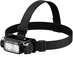 Superfire HL106 Headlamp