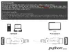 Кабель HDMI 2.1 Python AOC-H21100 100м Photo 5