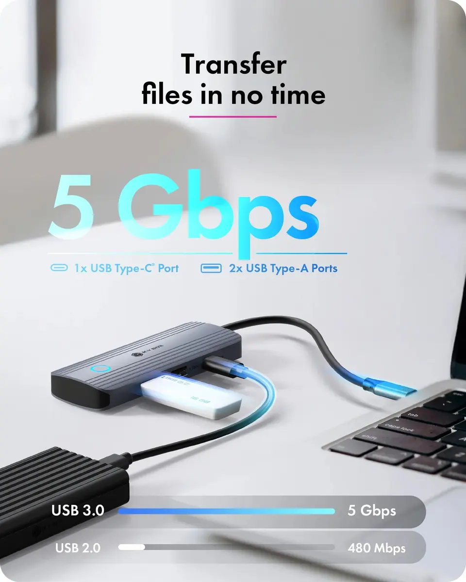 Док-станция RAIDSONIC Spade Dock 4081 Photo 5