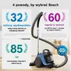 Bosch Serie 2 BGC05LBU2 putekļu sūcējs Photo 16
