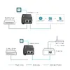 TP-Link Omada 2.5G PoE+ barošanas adapteris Photo 7