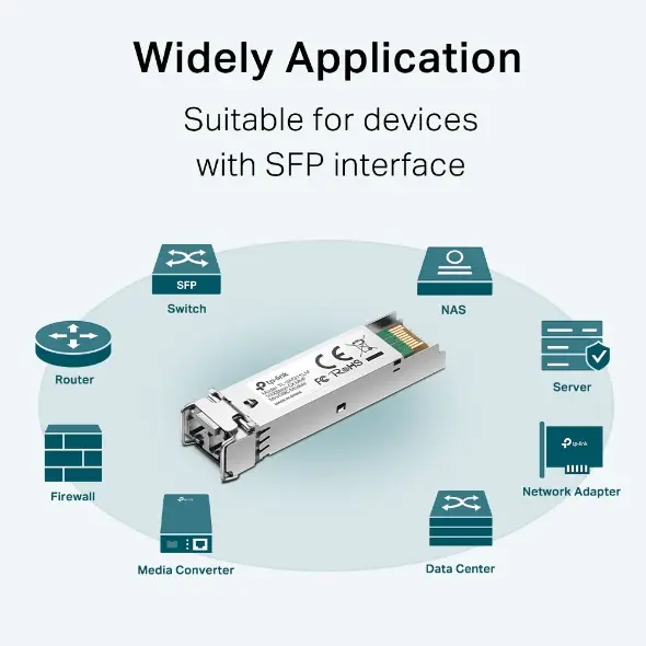 TP-Link Omada SFP 1000BASE-SX LC MiniGBIC raiduztvērējs Photo 7