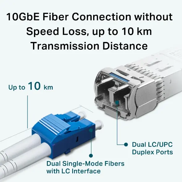 Трансивер TP-Link Omada 10Gbase-LR SFP+ Photo 11
