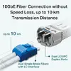 Трансивер TP-Link Omada 10Gbase-LR SFP+ Photo 11