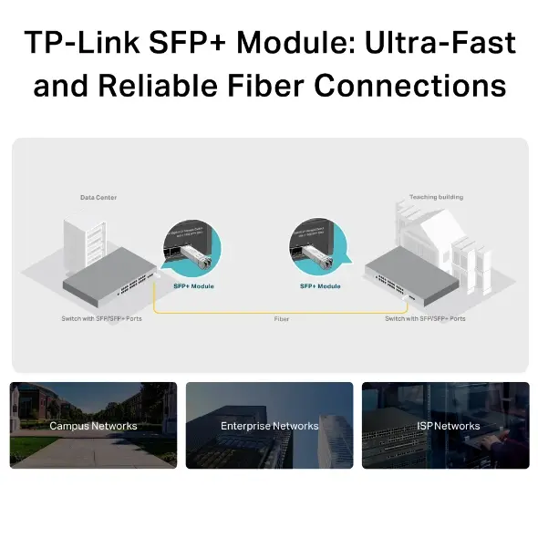 Трансивер TP-Link Omada 10Gbase-LR SFP+ Photo 13