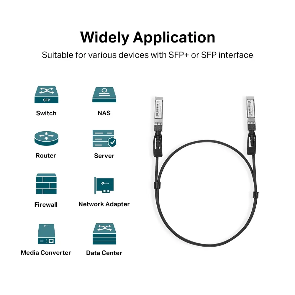 TP-Link Omada 1M Direct Attach SFP+ Cable Photo 7